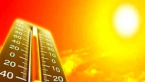 K.maraş Hava Durumu