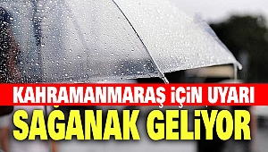 Kahramanmaraş Hava Durumu