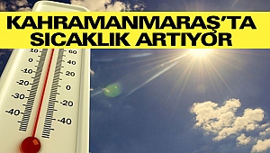 Kahramanmaraş Hava Durumu