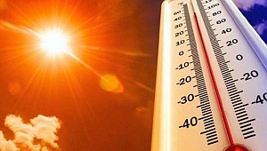 Kahramanmaraş Hava Durumu