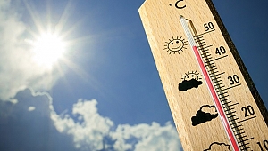 Kahramanmaraş Hava Durumu