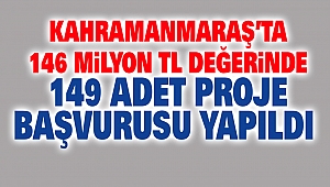 Kahramanmaraş'ta 146 Milyon TL Değerinde 149 adet proje başvurusu Yapıldı