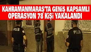 Kahramanmaraş’ta Geniş Kapsamlı Operasyon 78 Kişi Yakalandı