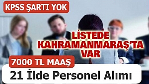 Kahramanmaraş’ta KPSS Şartsız Personel Alımı