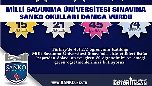 Milli Savunma Üniversitesi Sınavına Sanko Okulları Damga Vurdu