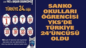 SANKO Okulları Öğrencisi YKS’de Türkiye 24’üncüsü Oldu