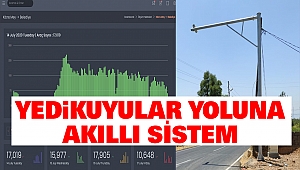 Yedikuyular Yoluna akıllı sistem