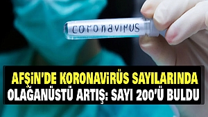Afşin’de Koronavirüs Sayılarında Olağanüstü Artış: Sayı 200’ü Buldu