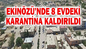 Ekinözü’nde 8 Evdeki Karantina Kaldırıldı