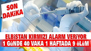 Elbistan Kırmızı Alarm Veriyor: 1 Günde 40 Vaka 1 Haftada 9 Ölüm