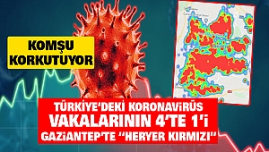 Gaziantep’ten Ürküten Görüntüler “Heryer Kırmızı”
