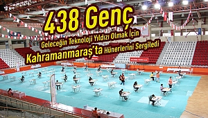 Geleceğin Teknoloji Yıldızı Olmak İçin Kahramanmaraş’ta Hünerlerini Sergiledi