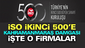 İSO İkinci 500’e Kahramanmaraş Damgası