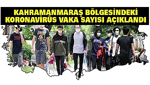 Kahramanmaraş Bölgesindeki Koronavirüs Vaka Sayısı Açıklandı