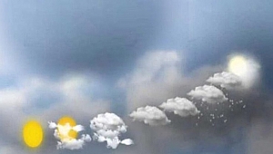 Kahramanmaraş Hava Durumu