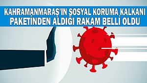 Kahramanmaraş Sosyal Koruma Kalkanı Paketinden Aldığı Rakam Belli Oldu