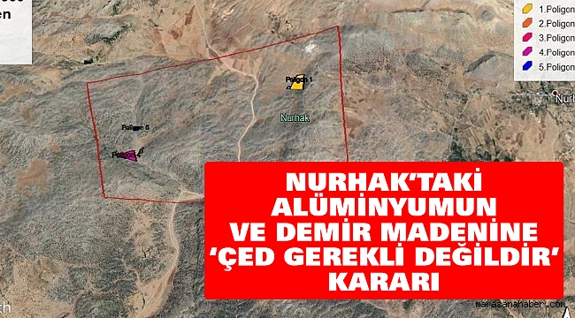 Nurhak’taki alüminyumun ve demir madenine ‘ÇED Gerekli Değildir’ kararı