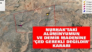 Nurhak’taki alüminyumun ve demir madenine ‘ÇED Gerekli Değildir’ kararı