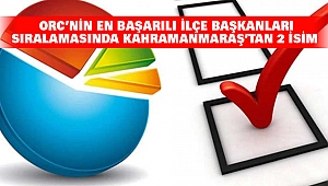 ORC’nin En başarılı İlçe Başkanları Sıralamasında Kahramanmaraş’tan 2 İsim