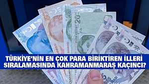 Türkiye’nin en çok para biriktiren illeri sıralamasında Kahramanmaraş kaçıncı?