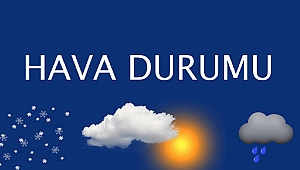 Kahramanmaraş Hava Durumu