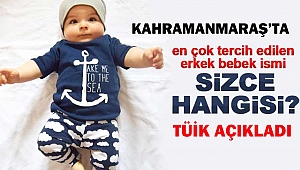 Kahramanmaraş’ta En Çok Tercih Edilen Bebek İsmi Açıklandı