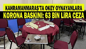 Kahramanmaraş’ta Okey Oynayanlara Korona Baskını: 63 Bin Lira Ceza
