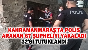 Kahramanmaraş'ta Polis, aranan 67 şüpheliyi yakaladı, 32'si tutuklandı