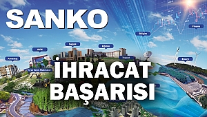 SANKO’nun İhracat Başarısı