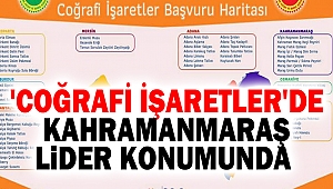 'Coğrafi işaretler'de Kahramanmaraş Lider Konumunda