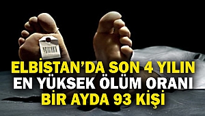 Elbistan’da Son 4 Yılın En Yüksek Ölüm Oranı: Bir Ayda 93 Kişi