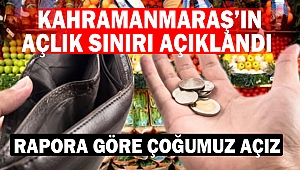 Kahramanmaraş’ın Açlık Sınırı Açıklandı