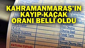 Kahramanmaraş’ın Kayıp-Kaçak Oranı Belli Oldu
