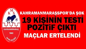 Kahramanmaraşspor’da Şok 19 kişinin testi pozitif çıktı