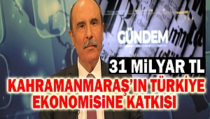 Kahramanmaraş’ın Türkiye Ekonomisine Katkısı