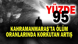 Kahramanmaraş’ta Ölüm Oranlarında Korkutan Artış