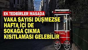 Vaka sayısı düşmezse hafta içi de sokağa çıkma kısıtlaması gelebilir