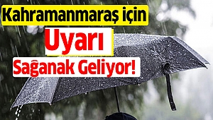 Kahramanmaraş Hava Durumu