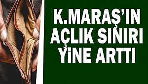 Kahramanmaraş’ın Açlık Sınırı 2 bin 255 Lira