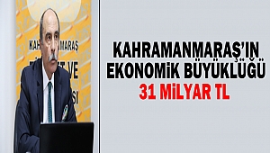Kahramanmaraş’ın Ekonomik Büyüklüğü 31 milyar TL