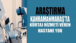 Kahramanmaraş’ta Kürtaj Hizmeti Veren Hastane Yok