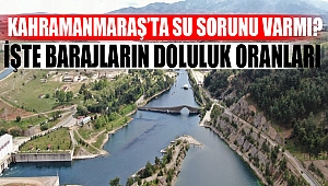 Kahramanmaraş’ta Su Sorunu Varmı?