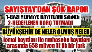 Sayıştay’dan Şok Rapor: Büyükşehirde Neler Oluyor