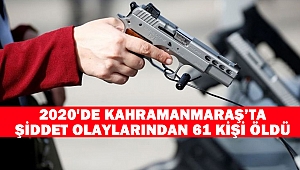 2020'de Kahramanmaraş'ta Şiddet Olaylarından 61 Kişi Öldü