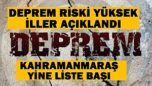 Deprem Riski Yüksek İller Açıklandı: Kahramanmaraş Yine Liste Başı