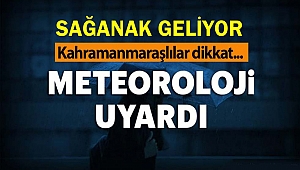 Kahramanmaraş Hava Durumu