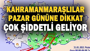 Kahramanmaraş İçin Kritik Uyarı