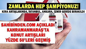 sahibinden.com Açıkladı: Kahramanmaraş’ta Konut Artışları Yüzde 50’leri Geçmiş