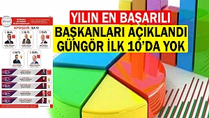 Yılın en başarılı başkanları açıklandı: Güngör İlk 10’da Yok