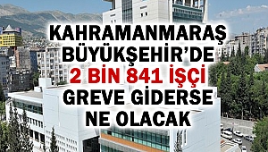 Kahramanmaraş Büyükşehir’de 2 Bin 841 İşçi Greve Giderse Ne Olacak